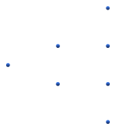 Blocklist-Sicherheit